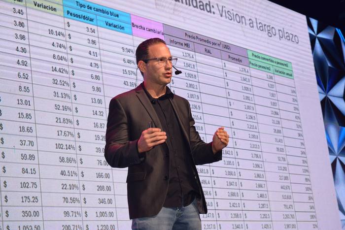 CEO SUMMIT — Bolivian Business