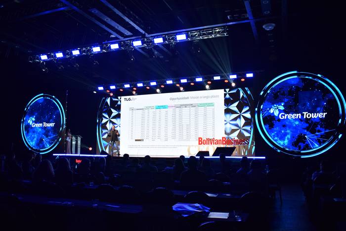 CEO SUMMIT — Bolivian Business