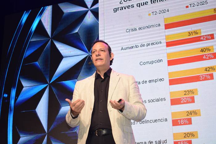 CEO SUMMIT — Bolivian Business